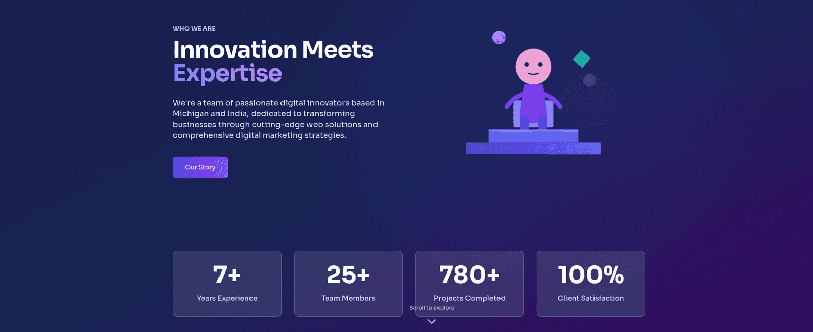 BigCommerce Partner