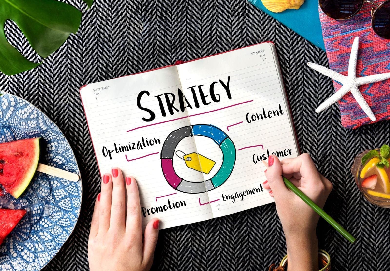 7 Effective Marketing Strategies for Manufacturers to Boost Sales: