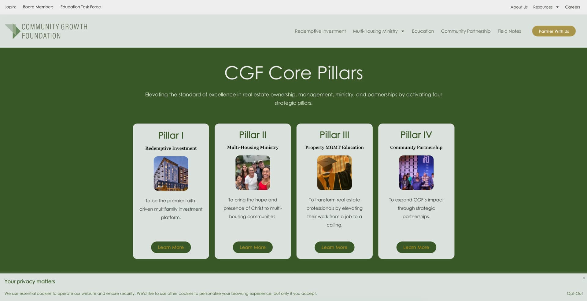 CGF1