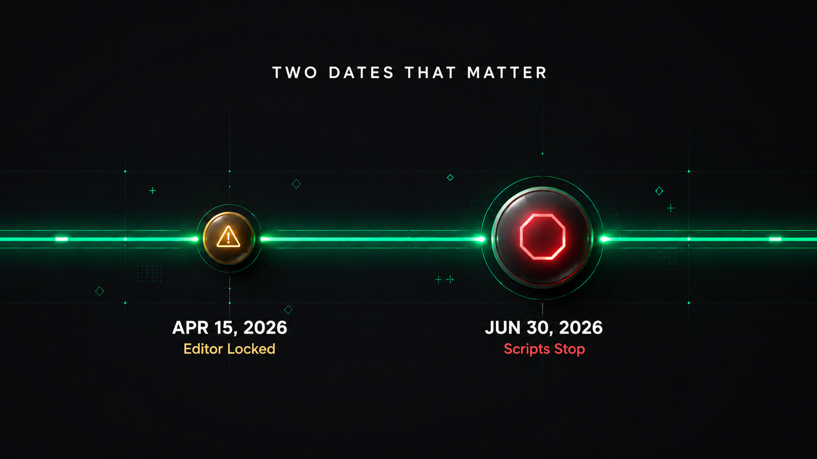 Timeline of Shopify Scripts deprecation showing April 15 and June 30 2026 deadlines
