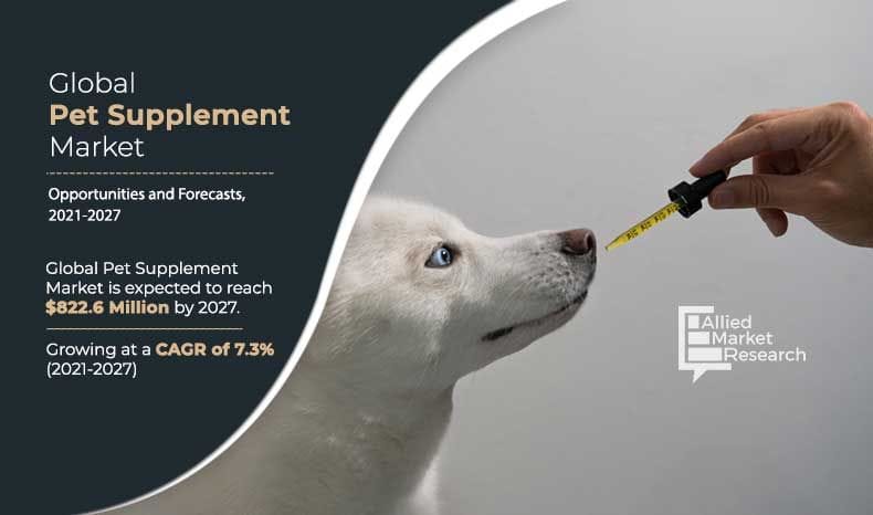 Pet Supplement Marketing