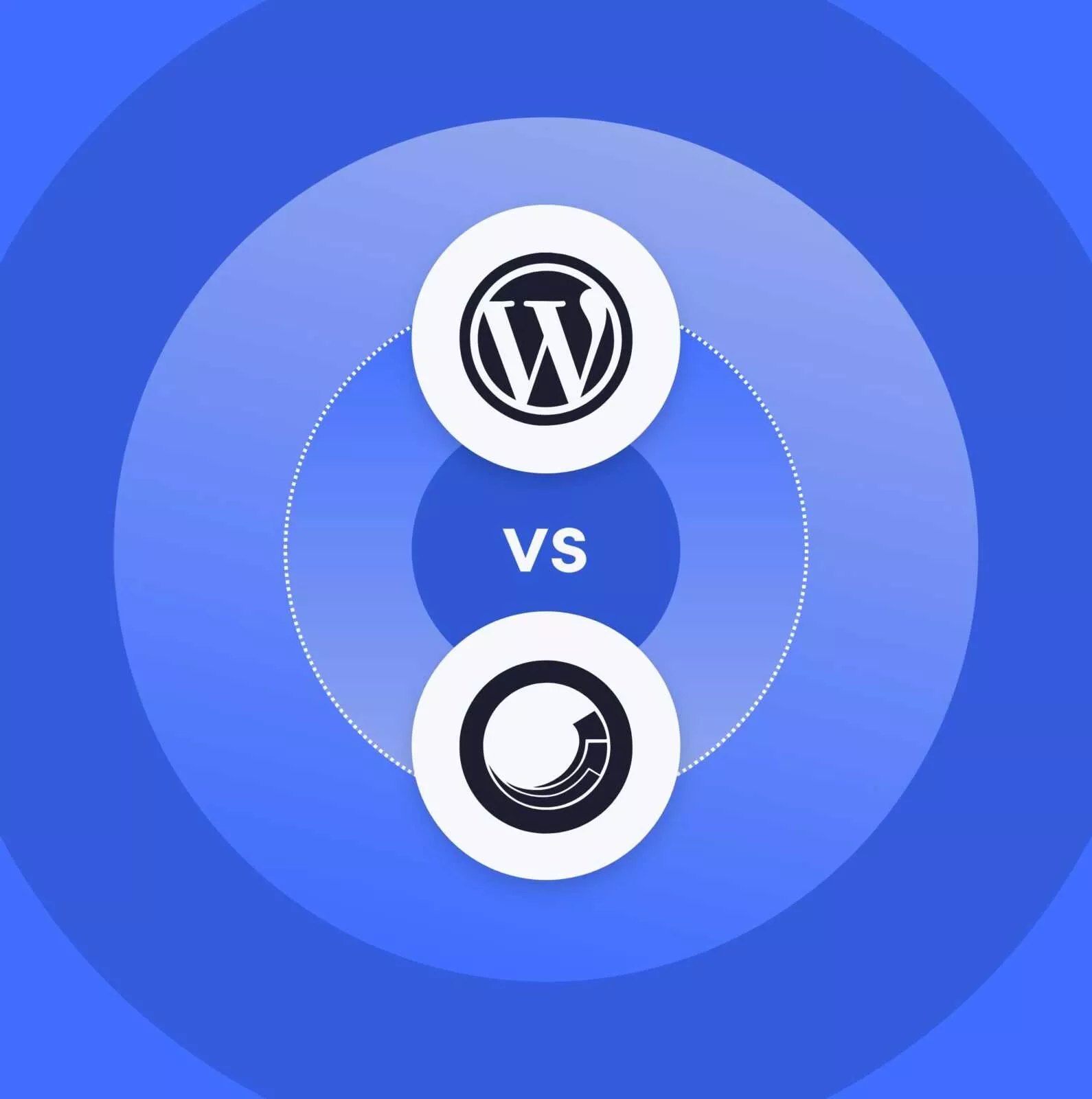 Sitecore To Wordpress Migration Services