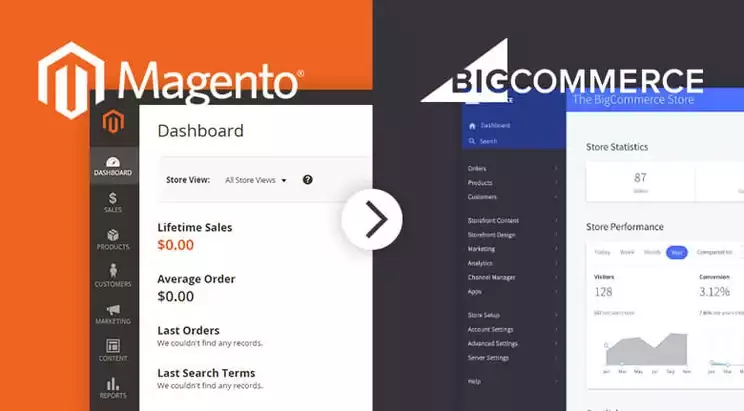 Magento to BigCommerce