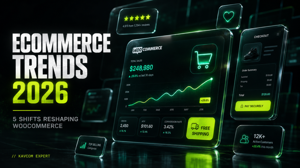 ecommerce trends 2026 consumer shifts for WooCommerce stores
